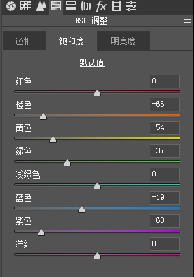 粉色调，调出浪漫的粉色樱花照片