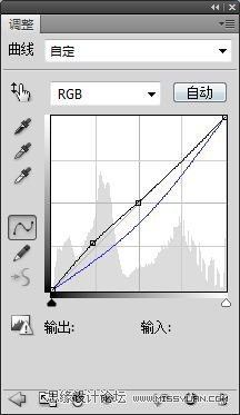 ps修复夏日傍晚外景图片教程