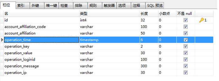 PostgreSQL分区表（partitioning）应用实例详解