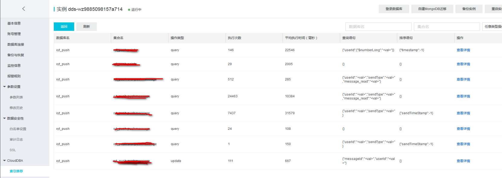 性能優化 之 MongoDb CPU利用率過高問題的解決