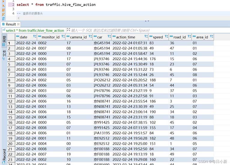 SQL開發：使用SQL實現車流量的計算的示例代碼