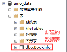 SQL基礎(chǔ)：SQLServer2019 數(shù)據(jù)庫的基本使用之圖形化界面操作的實現(xiàn)