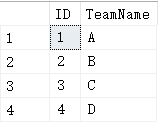 SQL开发知识：SqlServer 表单查询问题及解决方法