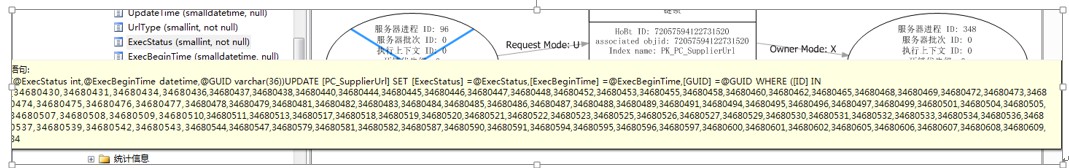 SQL基礎：sql server排查死鎖優化性能