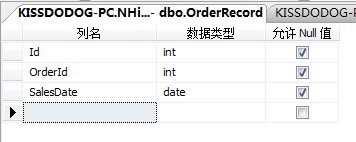 SQL基础：SQL Server中分区表的用法