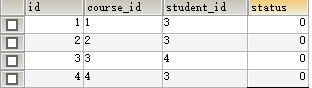 SQL安全：如何有效防止sql注入的方法