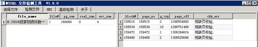 教你如何處理 SQLSERVER?附加數據庫提示“錯誤?823”數據恢復實操