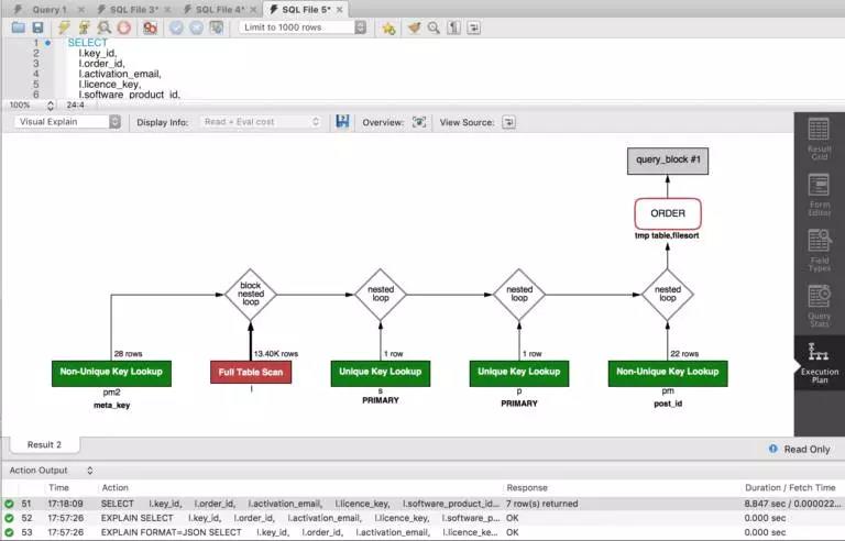 SQL开发知识：必备 SQL 查询优化技巧提升网站访问速度