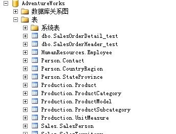 什么事SQLSERVER参数嗅探问题