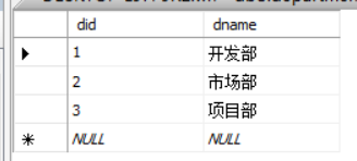 SQL基础：SQL语句如何实现超简单的多表查询