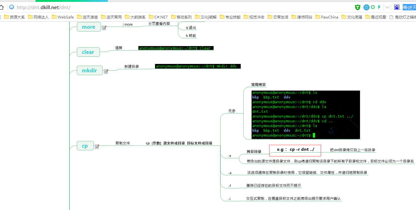 CentOS 安裝 Mogodb的步驟（在線&&離線兩種）