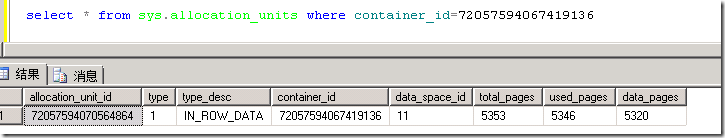 SQL开发知识：SQL Server表和索引存储结构