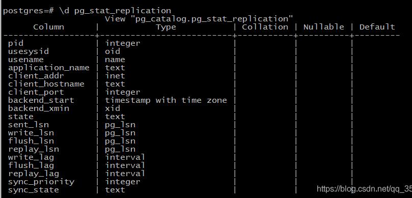 pgsql之pg_stat_replication的使用详解