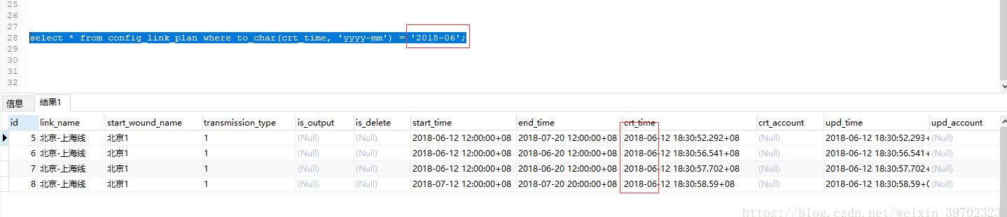 postgresql数据库根据年月查询出本月的所有数据操作