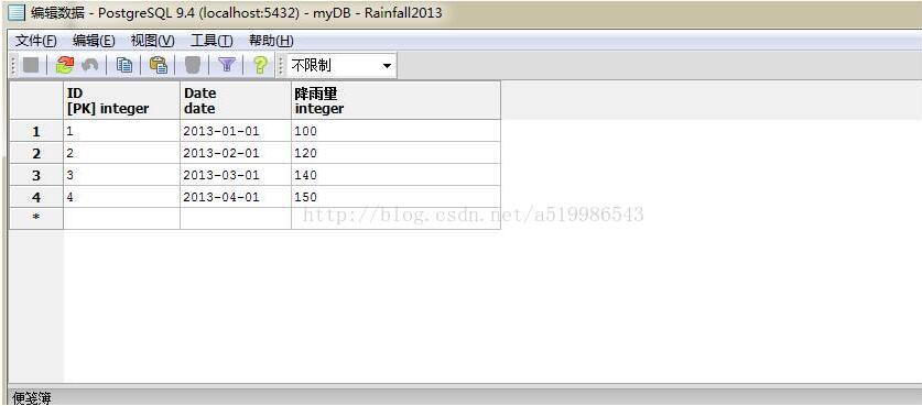 PostgreSQL数据库如何向数据库表中添加行数据