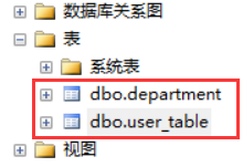 SQL基础：SQL语句如何实现超简单的多表查询