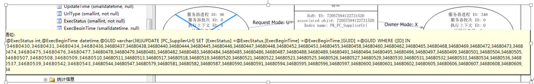 SQL开发知识：sql server中死锁排查的全过程分析