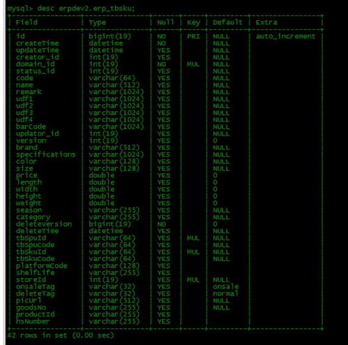 SQL基础：MySQL slave 延迟一列 外键检查和自增加锁