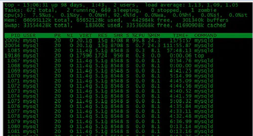 SQL基础：MySQL slave 延迟一列 外键检查和自增加锁