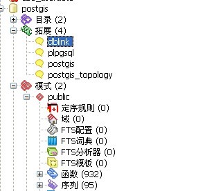 PostgreSQL中使用dblink实现跨库查询的方法