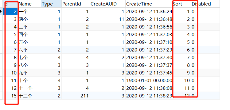 SQL開發知識：SQL Server如何通過創建臨時表遍歷更新數據詳解