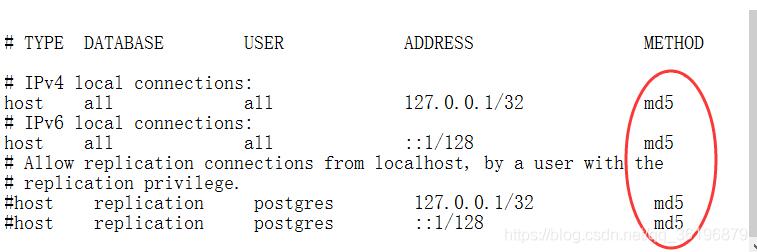 基于PostgreSQL密碼重置操作