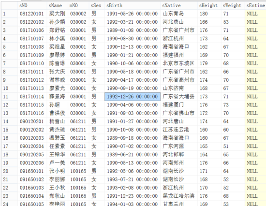 SQL开发知识：SQL server分页的4种方法示例（很全面）