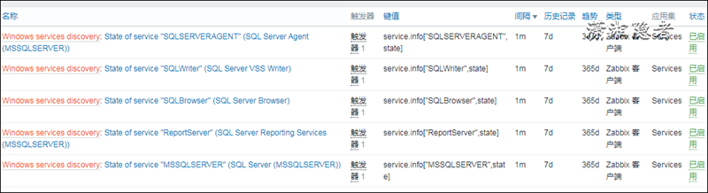 监控：Zabbix监控SQL Server服务状态的方法