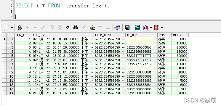 SQL基础：SQL窗口函数之聚合窗口函数的使用(count,max,min,sum)