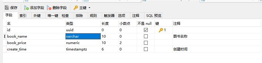 PostgreSQL 中字段類型varchar的用法