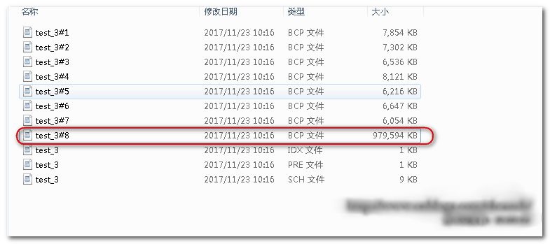 一文带你详解SQL Server 2016数据库快照代理过程