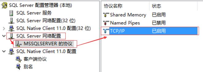 数据安全管理之如何开启SqlServer 远程访问