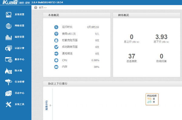 愛快流控軟路由