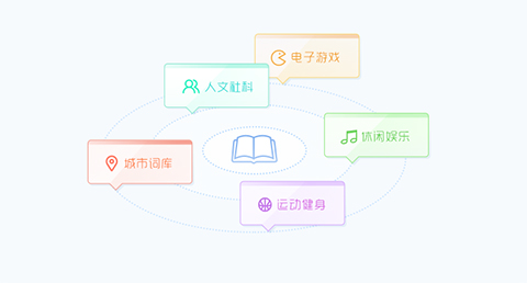QQ輸入法電腦版