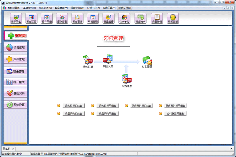 里諾進(jìn)銷存管理軟件