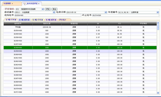 公路測量數據計算系統