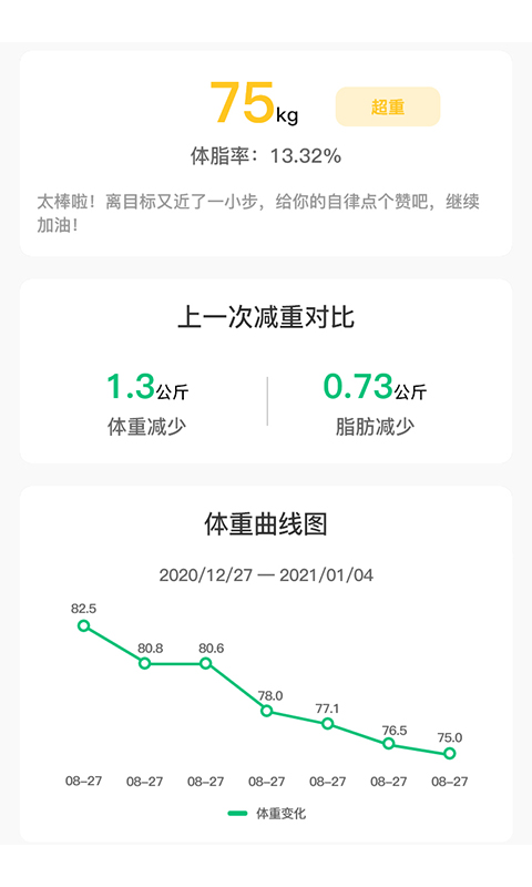 輕勻app