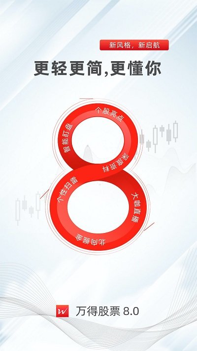 萬得股票手機版本
