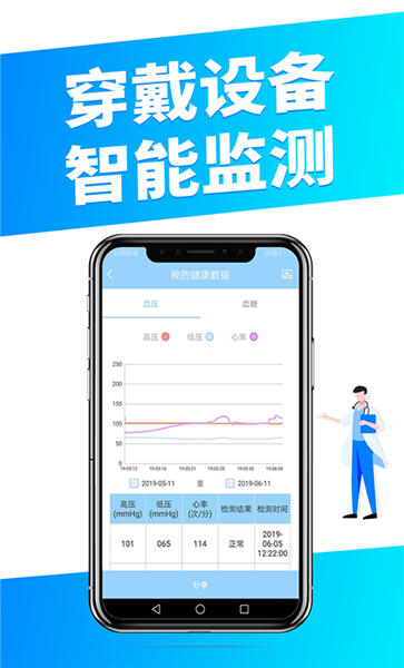 瞳景医生用户端app