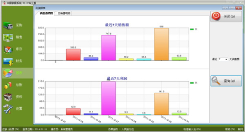 中銀收銀系統