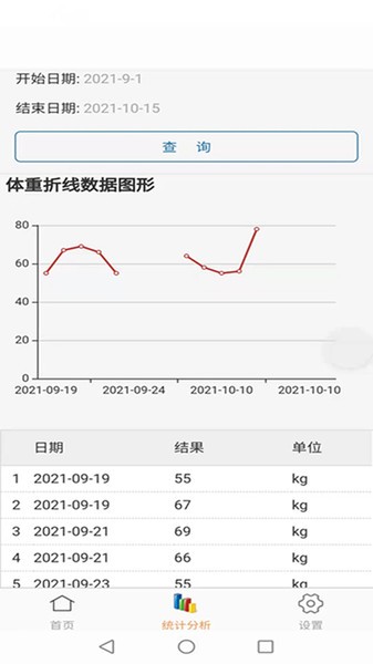 體征備忘錄手機版
