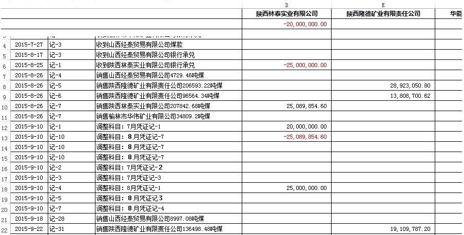 衡德應收賬款賬齡分析系統