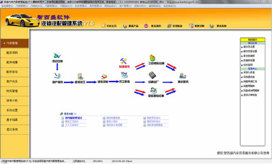 智百盛汽車修理廠管理軟件