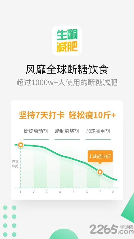 生酮減肥軟件