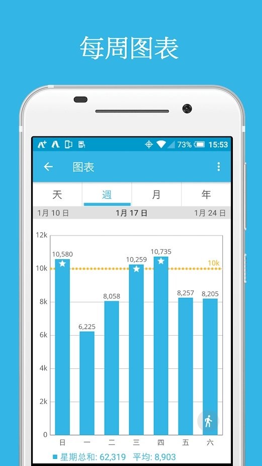 accupedo計(jì)步器app