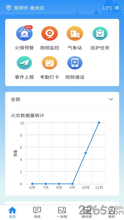 林草防火app