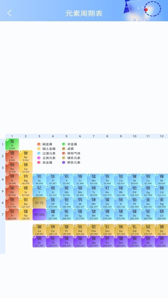 物理大师实验最新版