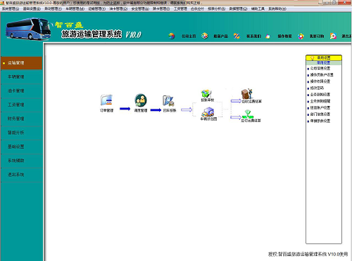 智百盛旅游运输管理系统