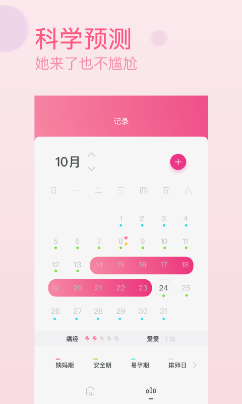 大姨妈经期app