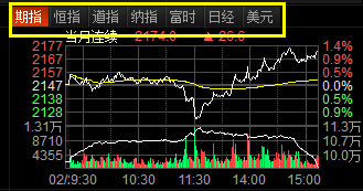 東方財富通免費炒股軟件